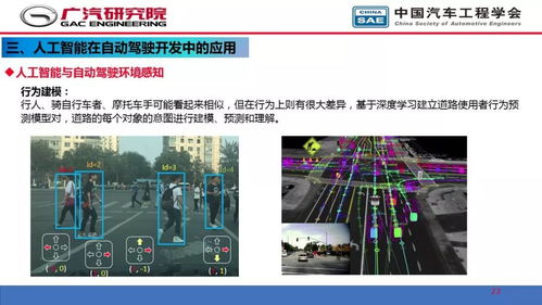 人工智能在自動駕駛開發中的應用